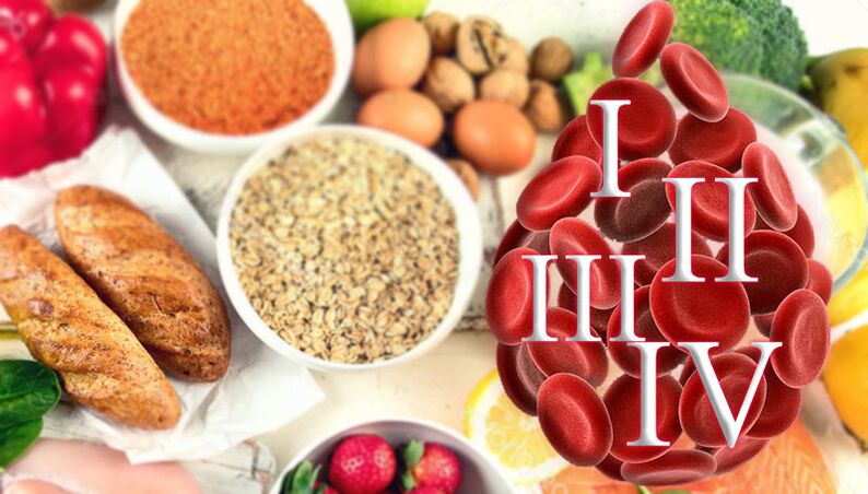 foods for the diet according to blood type