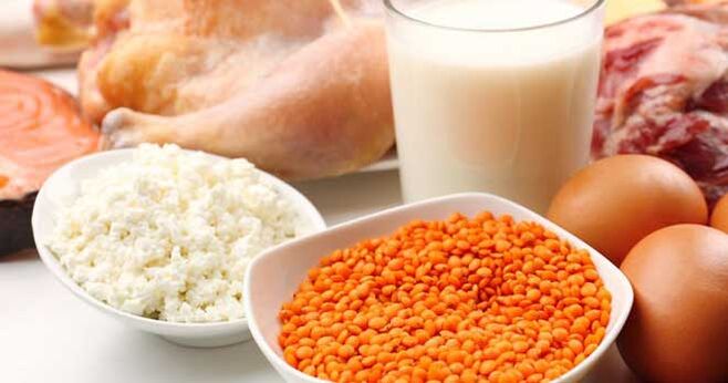 Products from protein