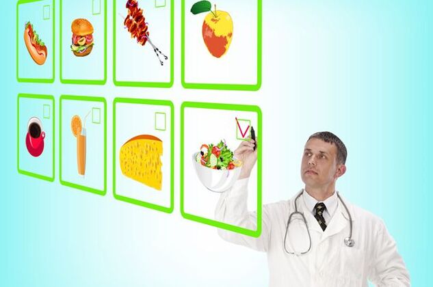 The doctor records allowed products