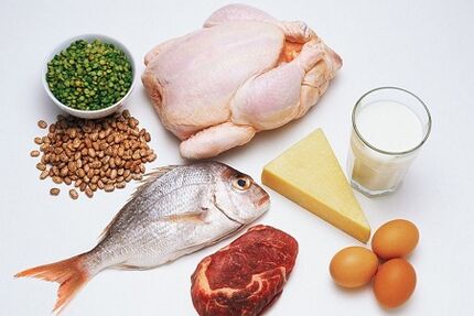 What products can eat in the duca diet