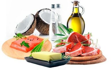 Sample Keto Diet menu