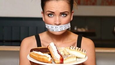 The essence of the ketogenic diet for weight loss