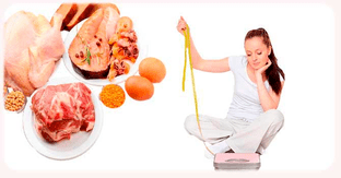 protein diet for weight loss