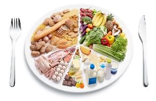Dietary guidelines for pancreatitis